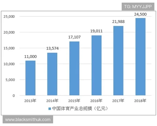 欧宝体育未来发展趋势：技术创新、市场布局及用户增长策略分析