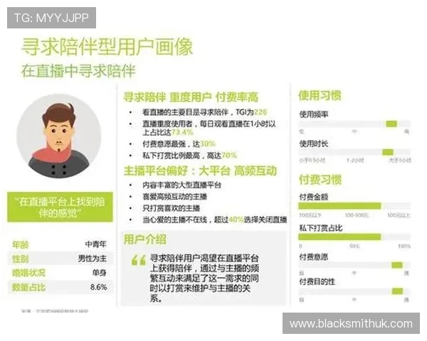 优直播体育直播平台网页版优化用户界面设计提升观看体验满足不同用户的个性化需求